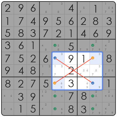 how to construct a sudoku puzzle